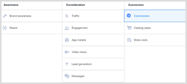 in Facebook Ads Manager, la tabella degli obiettivi degli annunci che vedi con le intestazioni delle colonne consapevolezza, considerazione e conversione. le opzioni degli annunci di coinvolgimento si trovano nella colonna Considerazione.