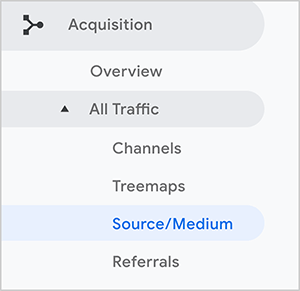 Questo è uno screenshot della barra di navigazione laterale di Google Analytics per il rapporto Sorgente / Mezzo. L'opzione principale Acquisizione è selezionata. L'opzione secondaria Tutto il traffico è selezionata e sotto di essa è l'opzione secondaria per Sorgente / Mezzo.