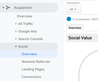 menu di navigazione in Google Analytics con Social> Panoramica selezionato