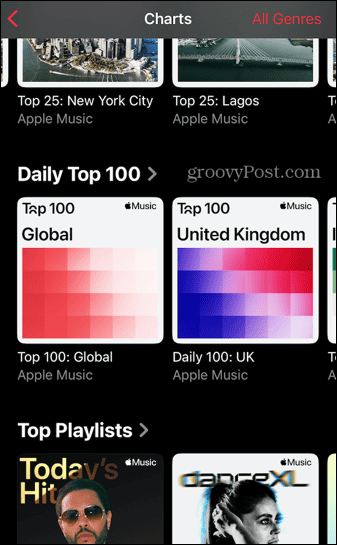 classifiche musicali di Apple top 100 globali al giorno