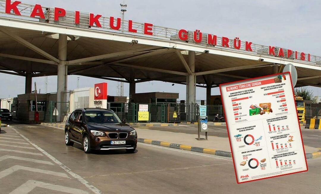 Areda ha studiato: le preferenze di trasporto dei tedeschi che arrivano in Turchia sono su strada o in aereo?