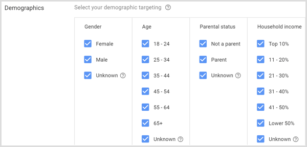 Impostazioni demografiche per la campagna Google AdWords.