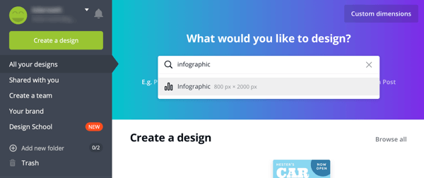 Opzione per creare un design o modificare un modello in Canva.