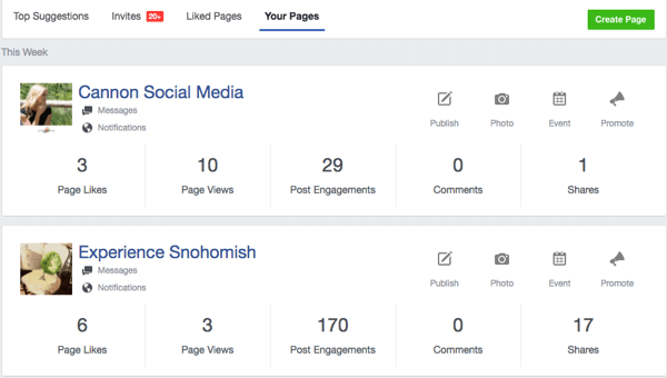 Marketing della tua attività su Facebook: come scegliere tra profili, pagine e gruppi: Social Media Examiner