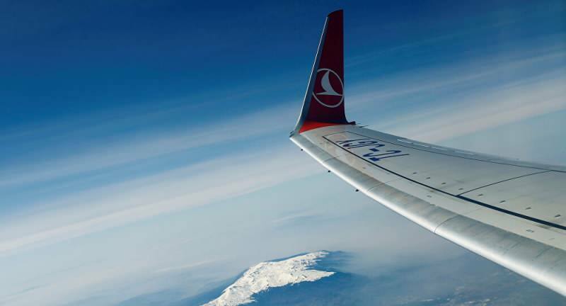 Lettera di coronavirus di Turkish Airlines