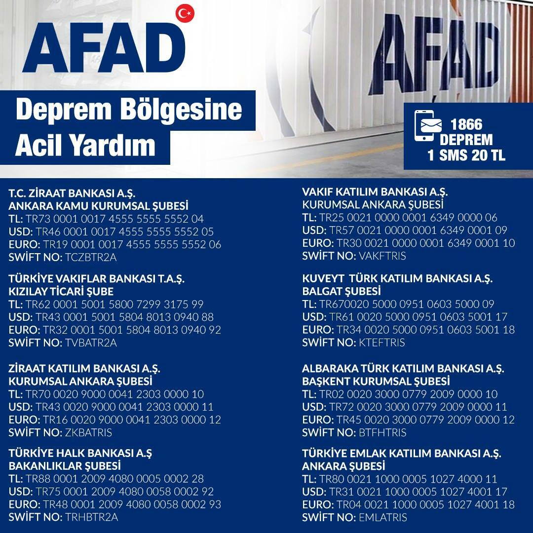 numeri di conto per le donazioni AFAD