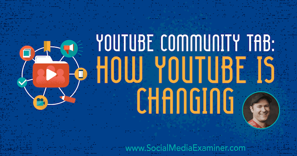 Scheda Community di YouTube: come sta cambiando YouTube con approfondimenti di Tim Schmoyer sul podcast del social media marketing.