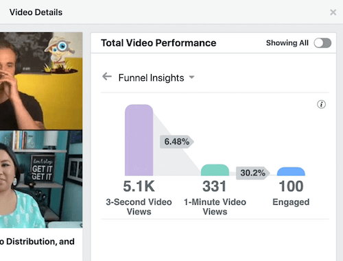 opzione di menu dei minuti visualizzati evidenziata nella sezione delle prestazioni video totali di Facebook