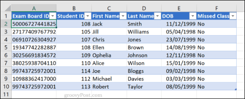 Drill down dei dati da una tabella pivot di Excel