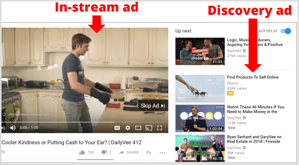Esempi di annunci AdWords in-stream e discovery su YouTube.