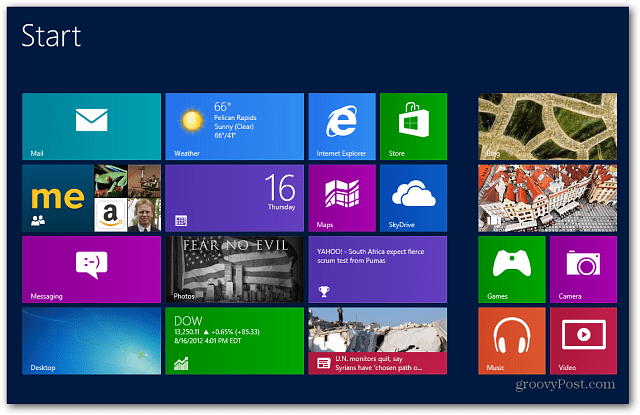 Personalizza la schermata iniziale di Windows 8 con i tatuaggi
