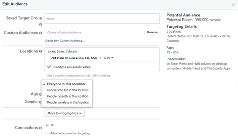 targeting per località