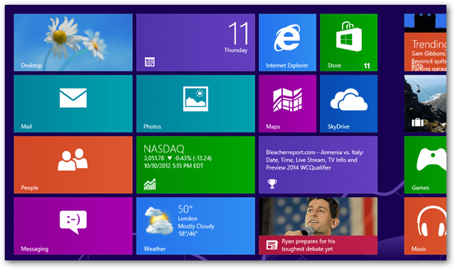 L'ultimo grande aggiornamento di Microsoft per Windows 8 lo prepara per il rilascio