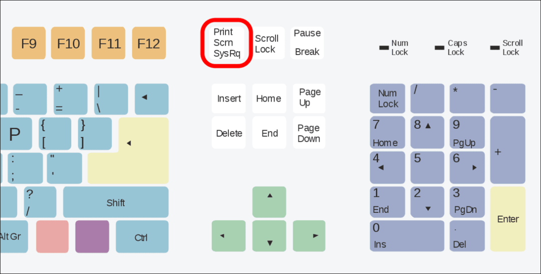 il layout della tastiera fa uno screenshot su windows 11