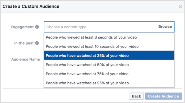 Pubblico personalizzato di Facebook basato sulle visualizzazioni di video
