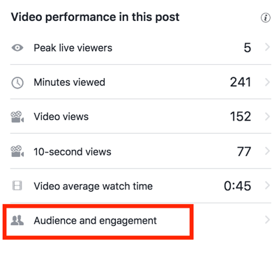 Fai clic su Pubblico e coinvolgimento per visualizzare statistiche più dettagliate sui video di Facebook.