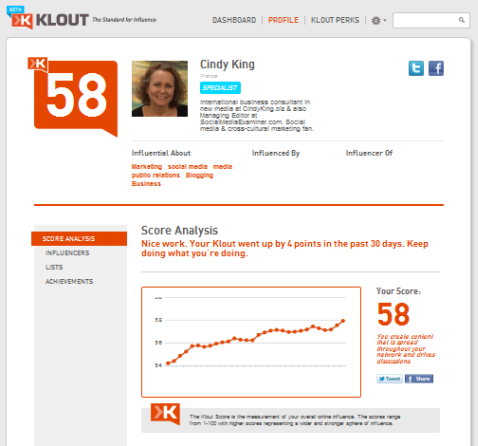 nuovo klout