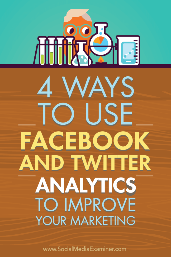Suggerimenti su quattro modi in cui le informazioni sui social media possono migliorare il tuo marketing su Facebook e Twitter.