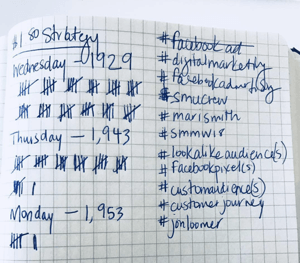 Come far crescere strategicamente il tuo Instagram seguendo, esempio di tracciamento quotidiano con hashtag della strategia $ 1,80