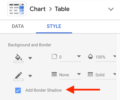 Utilizza Google Data Studio per analizzare i tuoi annunci di Facebook, passaggio 19, opzione per aggiungere un'ombra del bordo per l'aspetto