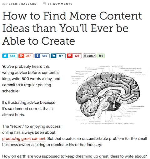 come trovare altre idee per i contenuti