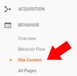 In Comportamento in Google Analytics, scegli Contenuto del sito> Tutte le pagine.