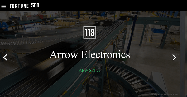 Arrow vende elettronica e possiede più di 50 proprietà multimediali.
