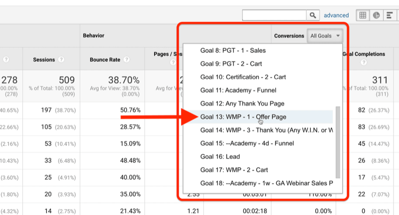 screenshot degli obiettivi di consapevolezza della pagina dell'offerta di Google Analytics con il menu delle conversioni evidenziato con l'obiettivo 13: wmp - 1- pagina dell'offerta annotata