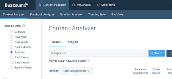 Dashboard dell'analizzatore di contenuti BuzzSumo.