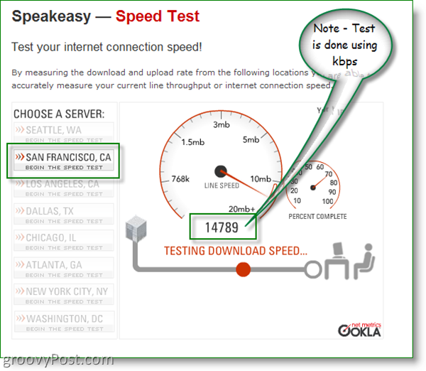 Speakeasy Speed ​​Test - San Francisco, CA.
