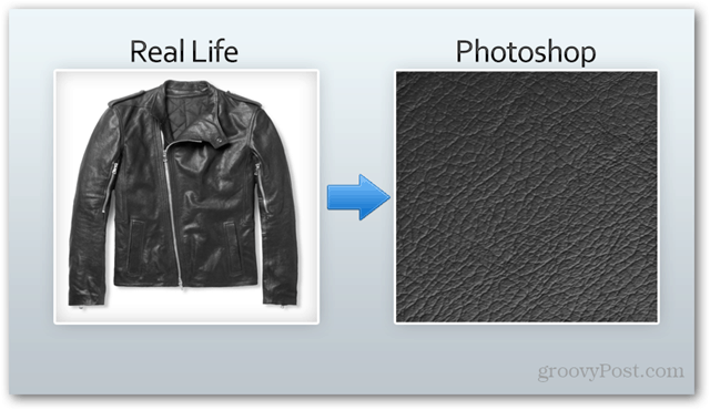 Photoshop Adobe Presets Modelli Download Crea Crea Semplifica Facile Semplice Accesso rapido Nuova Guida Tutorial Motivi Ripetizione trama Riempi sfondo Funzionalità Senza soluzione di continuità