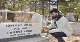 La vittima del terremoto Gökhan Kara ha spezzato i cuori! Il padre in lutto non poteva lasciare la tomba di sua figlia