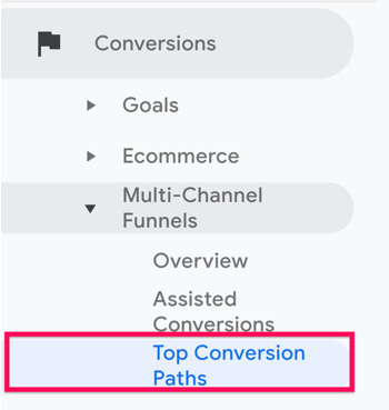 Opzione per accedere ai principali percorsi di conversione dal menu Canalizzazioni multicanale in Conversione, in Google Analytics.
