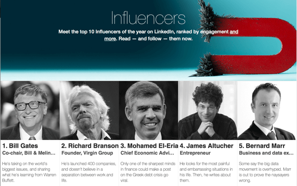 10 migliori influencer di linkedin
