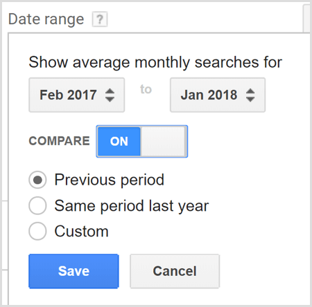 La ricerca dello Strumento di pianificazione delle parole chiave di Google AdWords confronta gli intervalli di date