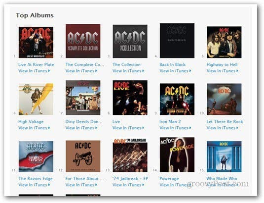 AC / DC è finalmente su Apple iTunes Store