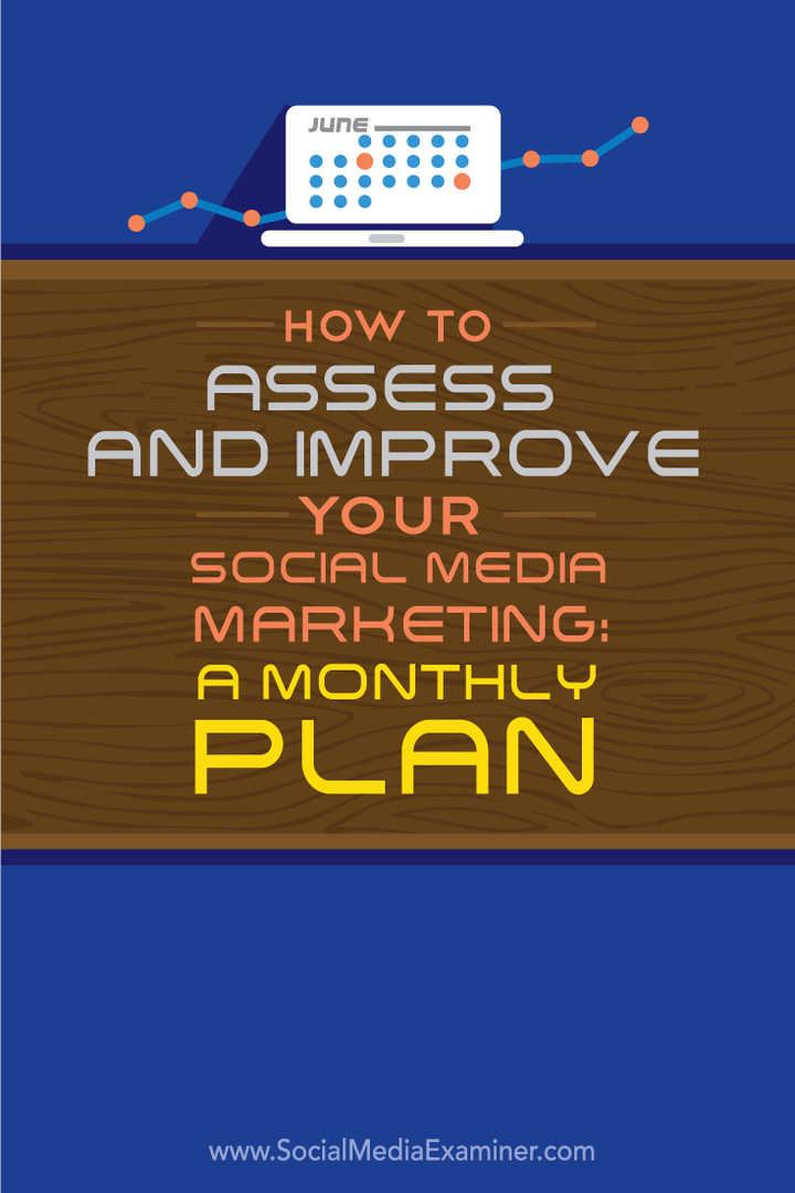 Come valutare e migliorare il tuo marketing sui social media: un piano mensile: esaminatore dei social media