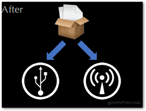 powerpoint presente visivo