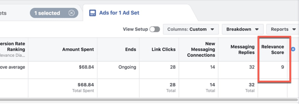 Visualizzazione del punteggio di pertinenza in Facebook Ads Manager.