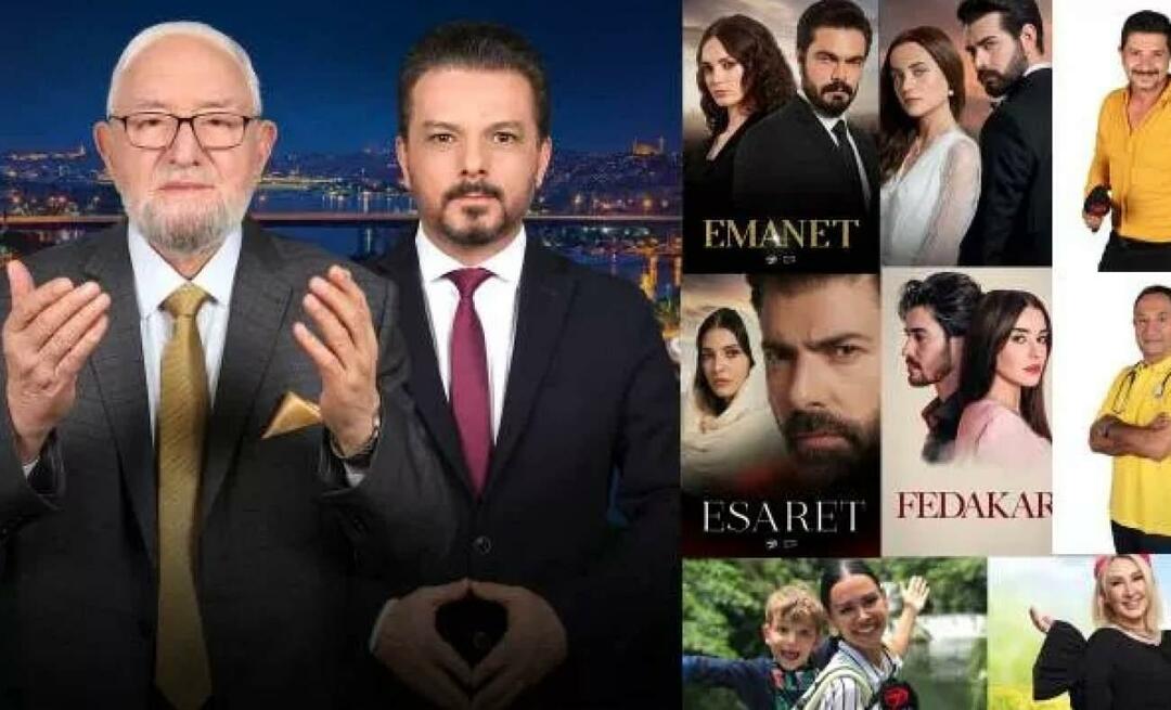 Lo schermo del Ramadan in Turchia sarà su Channel 7!