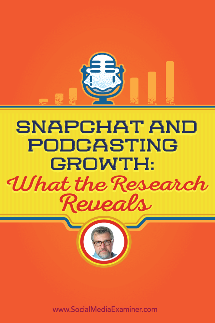 Crescita di Snapchat e podcast: cosa rivela la ricerca: Social Media Examiner