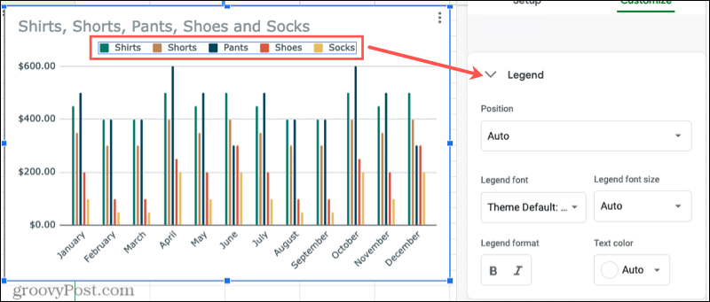 Fai clic per modificare un grafico in Fogli Google