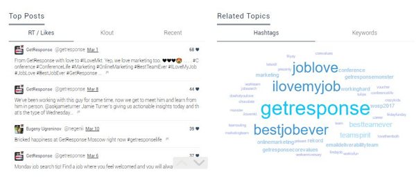 Keyhole mostra hashtag e parole chiave correlati in una nuvola di tag, offrendoti una comprensione visiva degli argomenti e dei tag comunemente associati ai tuoi contenuti Instagram.