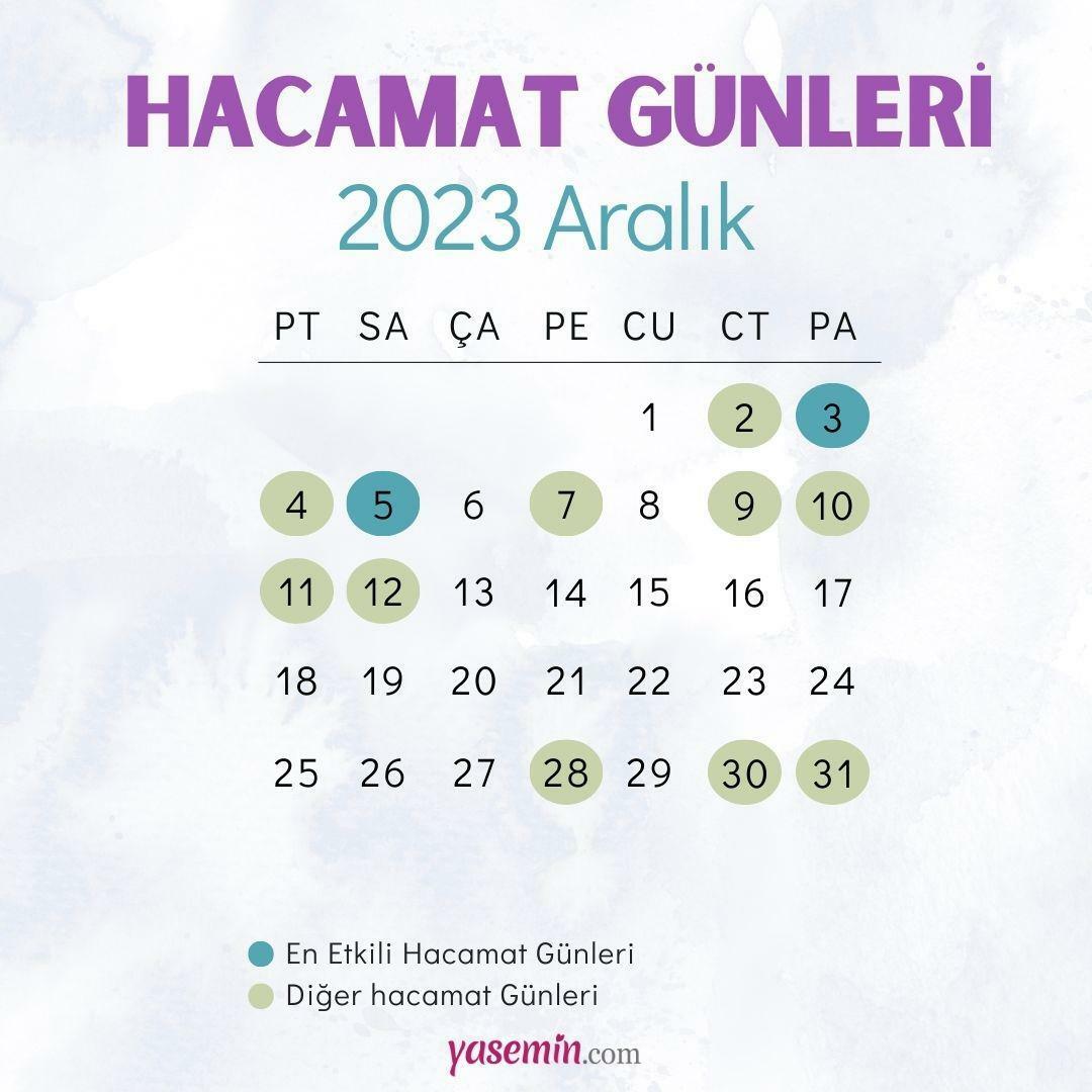 Calendario dei giorni Hacamat di dicembre 2023