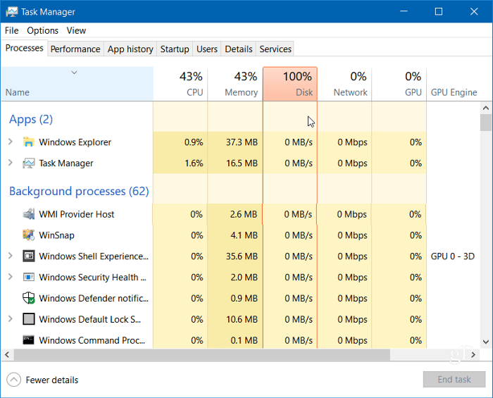 100% disco di Task Manager di Windows 10