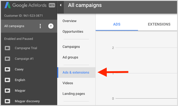 Google Adwords copia e incolla i gruppi di annunci