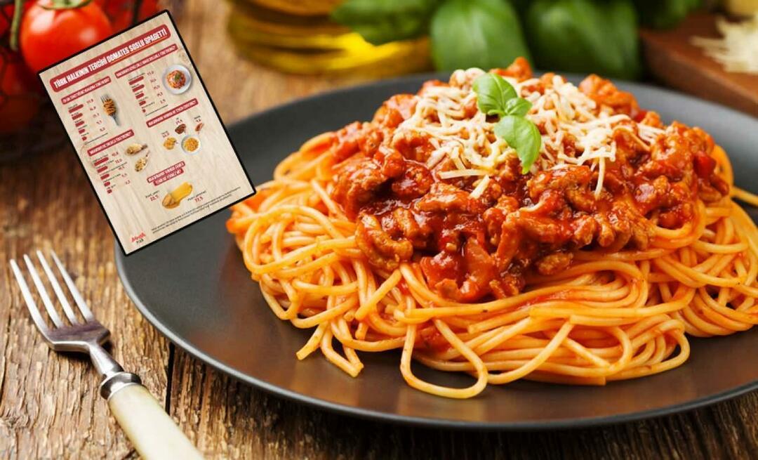 Areda Piar ha studiato: La pasta più popolare in Turchia sono gli spaghetti al pomodoro