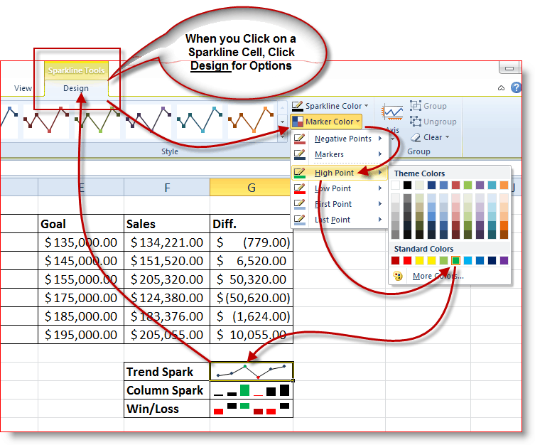 Come cambiare i colori in Sparkline di Excel 2010