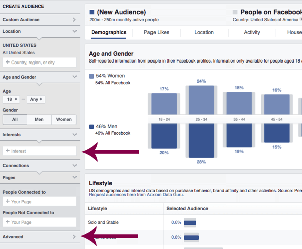 Audience Insights di Facebook può aiutarti a saperne di più sul tuo pubblico di destinazione.