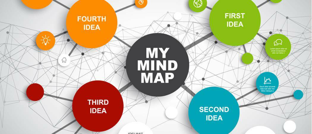 Come creare una mappa mentale con PowerPoint